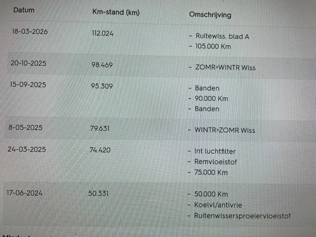 Hyundai Kona – foto 22