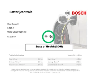 Opel Corsa-e – thumbnail 9