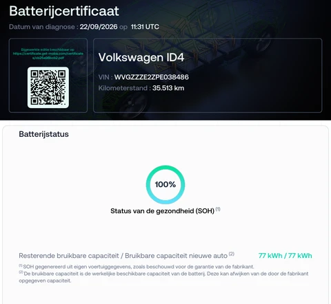 Volkswagen ID.4 Pro Business 77 kWh SOH 100% elektrische achterklep keyless easy open klasse III alarm travel assist side assist park assist plus discover pro ACC 19" LMV ambiente verlichting assistentie pakket plus stoel en stuurwielverwarming