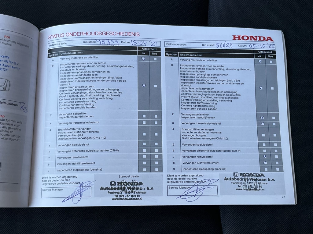 Honda Civic – foto 26