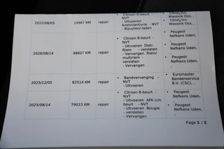 Citroën C4 – thumbnail 20