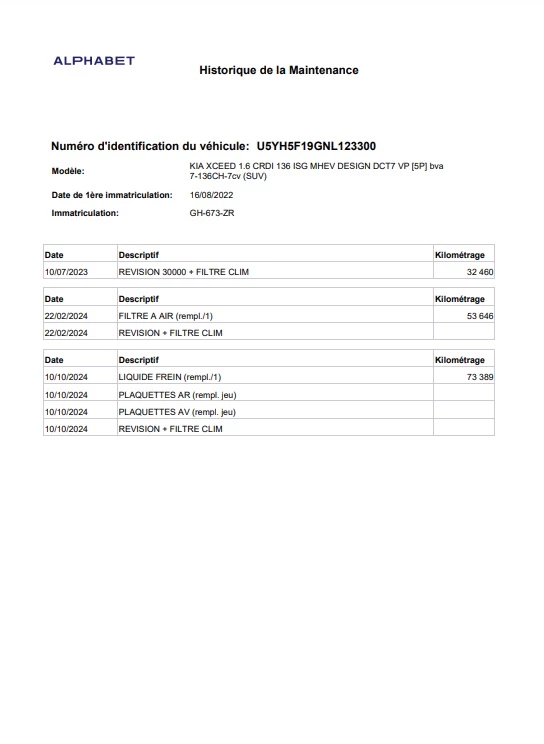 Kia XCeed – foto 23