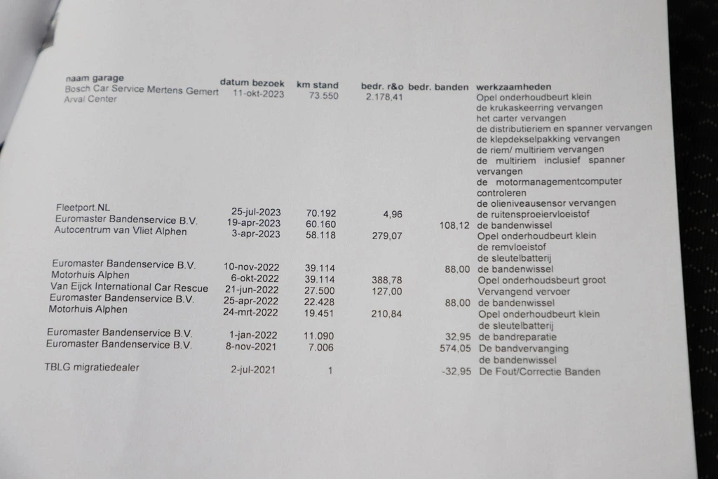 Opel Crossland – foto 22