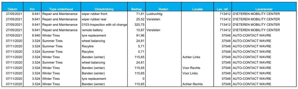 Audi A3 – foto 29