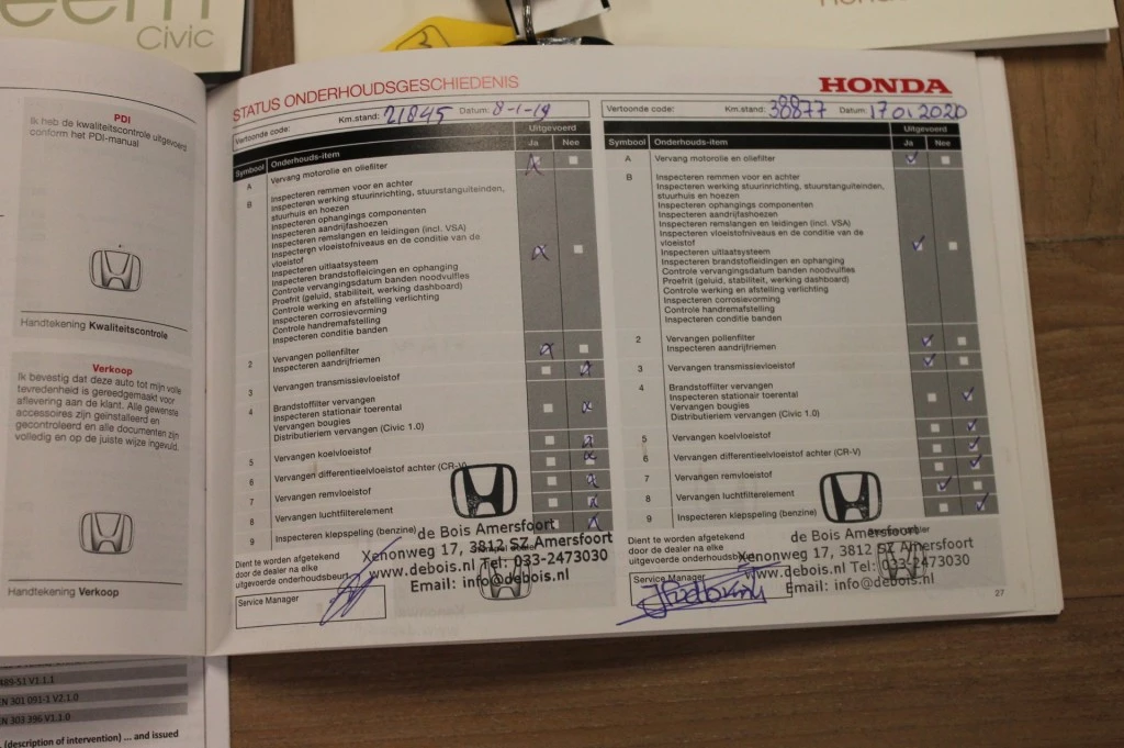 Honda Civic – foto 47