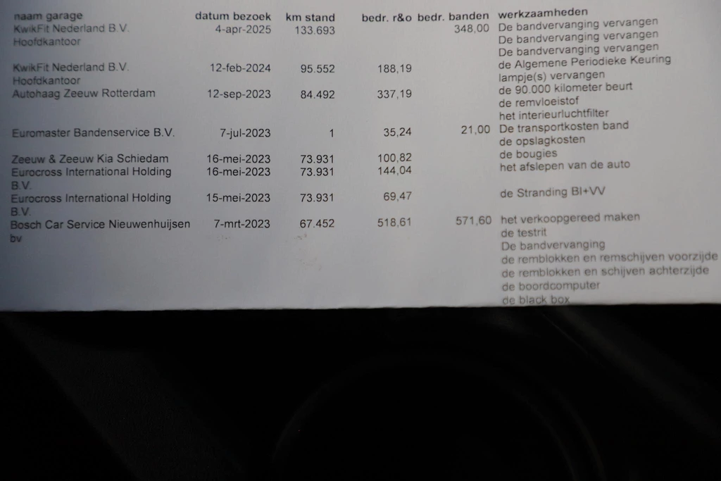 Kia cee'd – foto 20