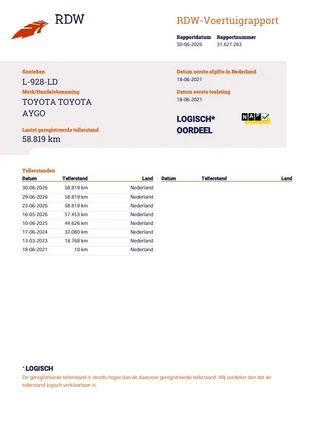 Toyota Aygo – thumbnail 10