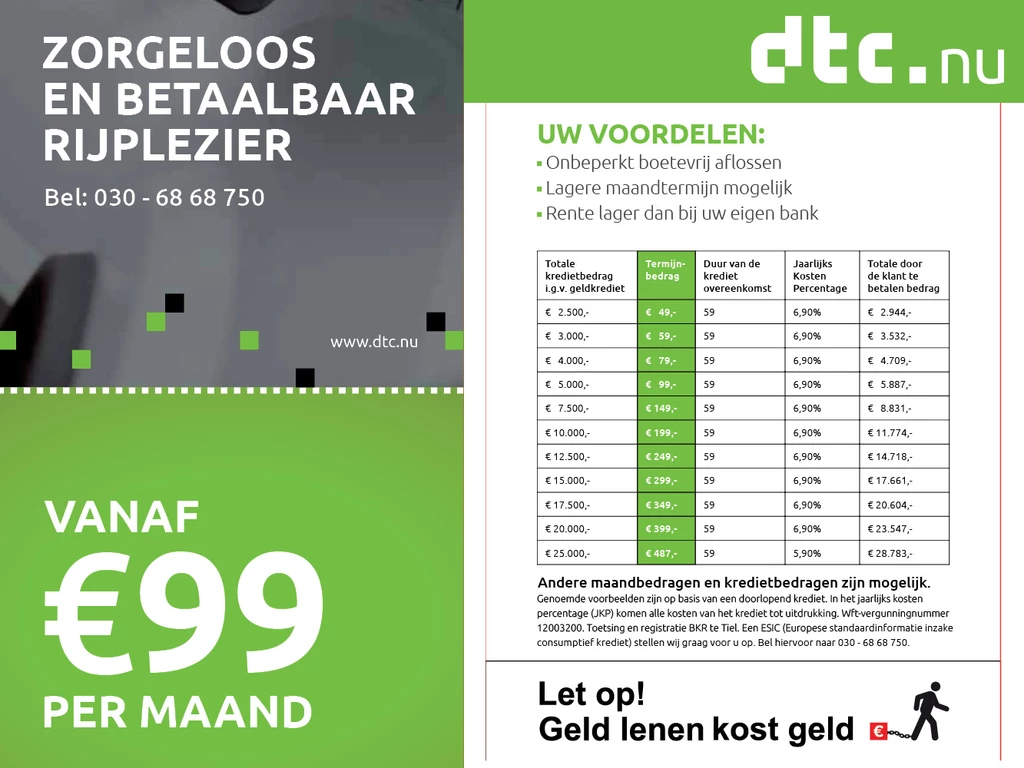 Dacia Duster – foto 49