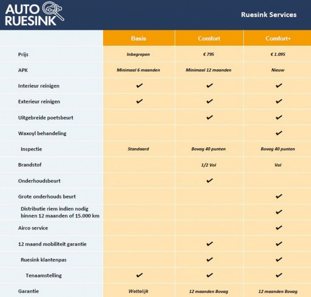 Ford Kuga – foto 31