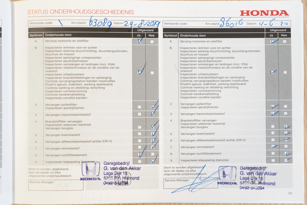 Honda Civic – foto 25