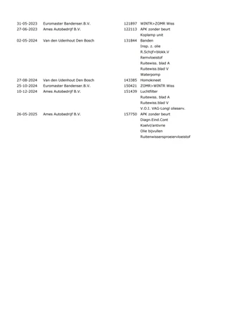 Škoda Octavia – thumbnail 13