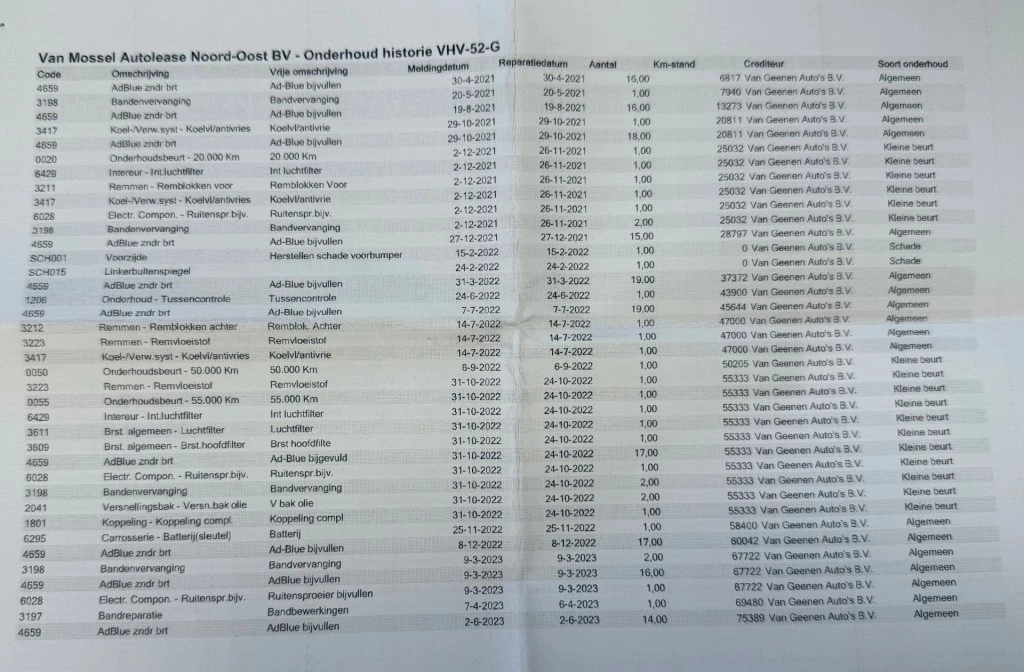 Ford Transit Connect – foto 25