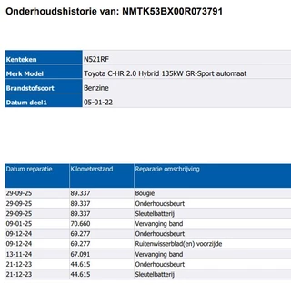 Toyota C-HR – thumbnail 14