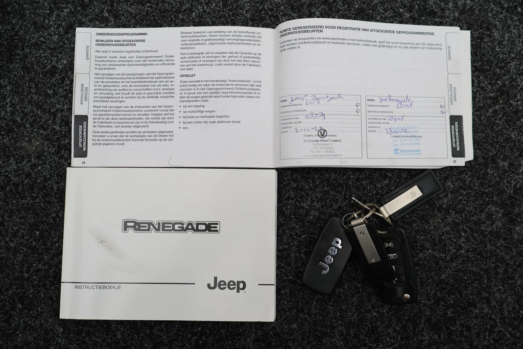 Jeep Renegade – foto 34