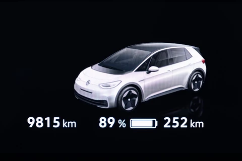 Volkswagen ID.3 Pro Edition 58 kWh | iQ LED | VELGEN | ECC | NAVI -HEMELVAART OPEN!-