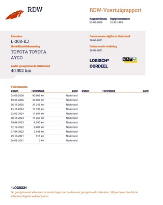 Toyota Aygo – thumbnail 9