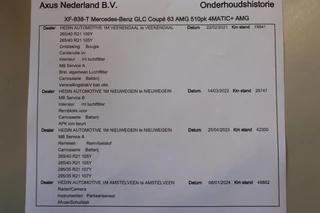 Mercedes-Benz GLC – thumbnail 47