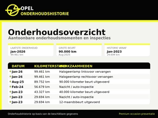 Opel Combo – thumbnail 19