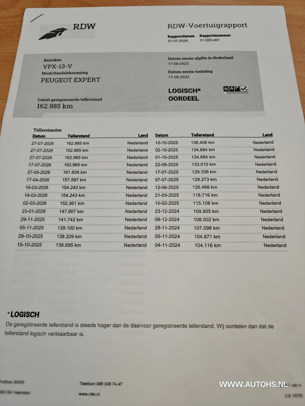 Peugeot Expert – foto 24