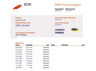 Opel Vivaro – thumbnail 11
