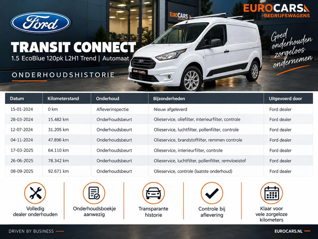 Ford Transit Connect – foto 2