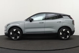Volvo EX30 – thumbnail 2