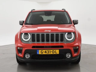 Jeep Renegade – thumbnail 7