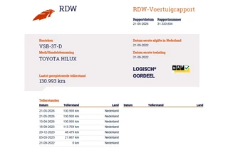 Toyota Hilux – thumbnail 12