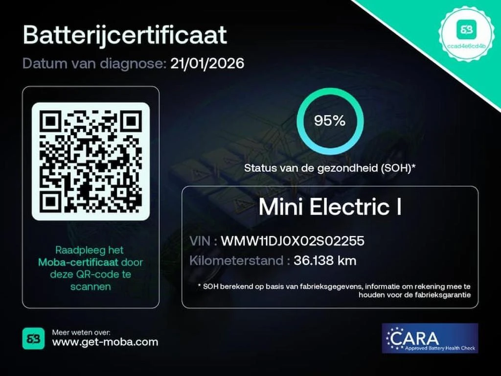 MINI Electric – foto 8