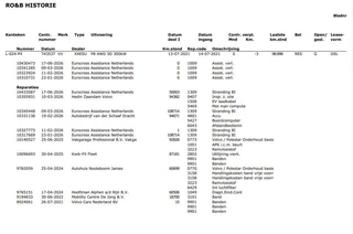 Volvo XC40 – thumbnail 34