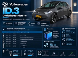 Volkswagen ID.3 – thumbnail 2