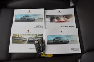 Porsche 911 – thumbnail 70