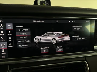 Porsche Panamera – thumbnail 28