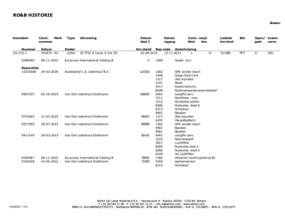 Audi Q3 – thumbnail 30