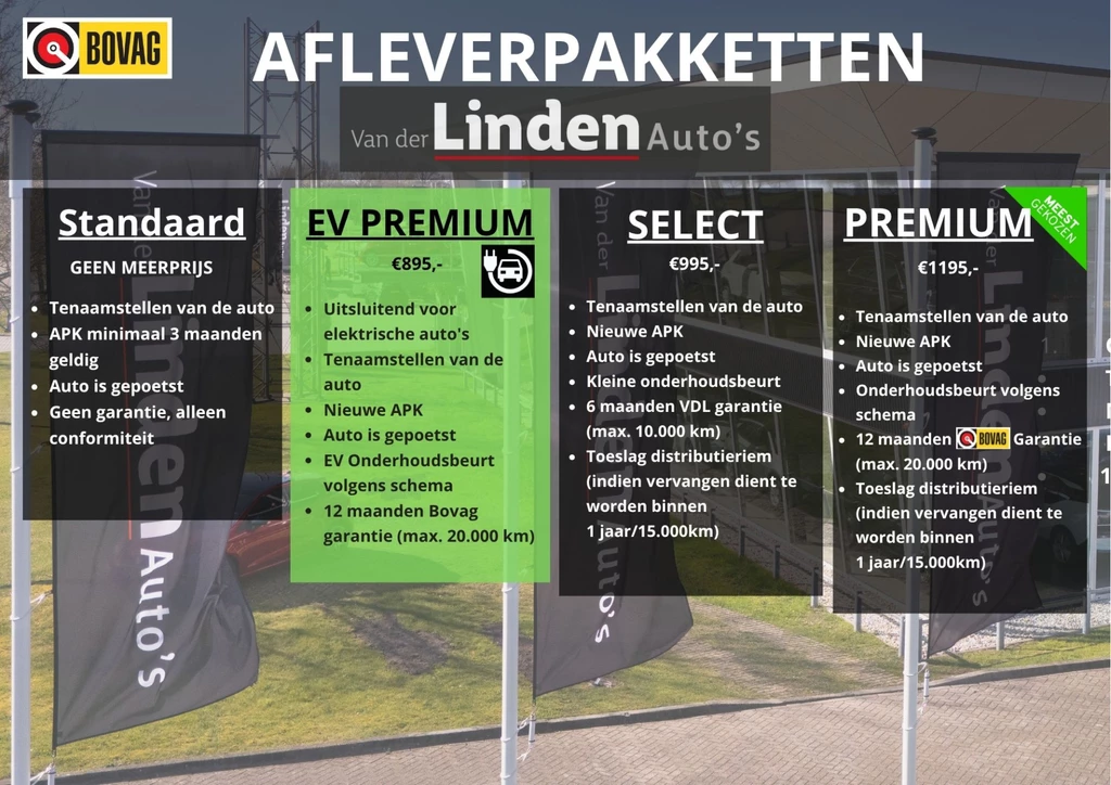 Peugeot e-2008 – foto 30