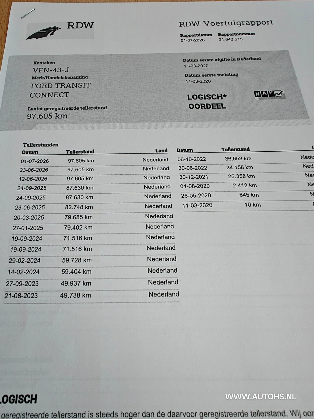 Ford Transit Connect – foto 23