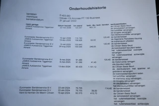 Citroën C5 Aircross – thumbnail 17