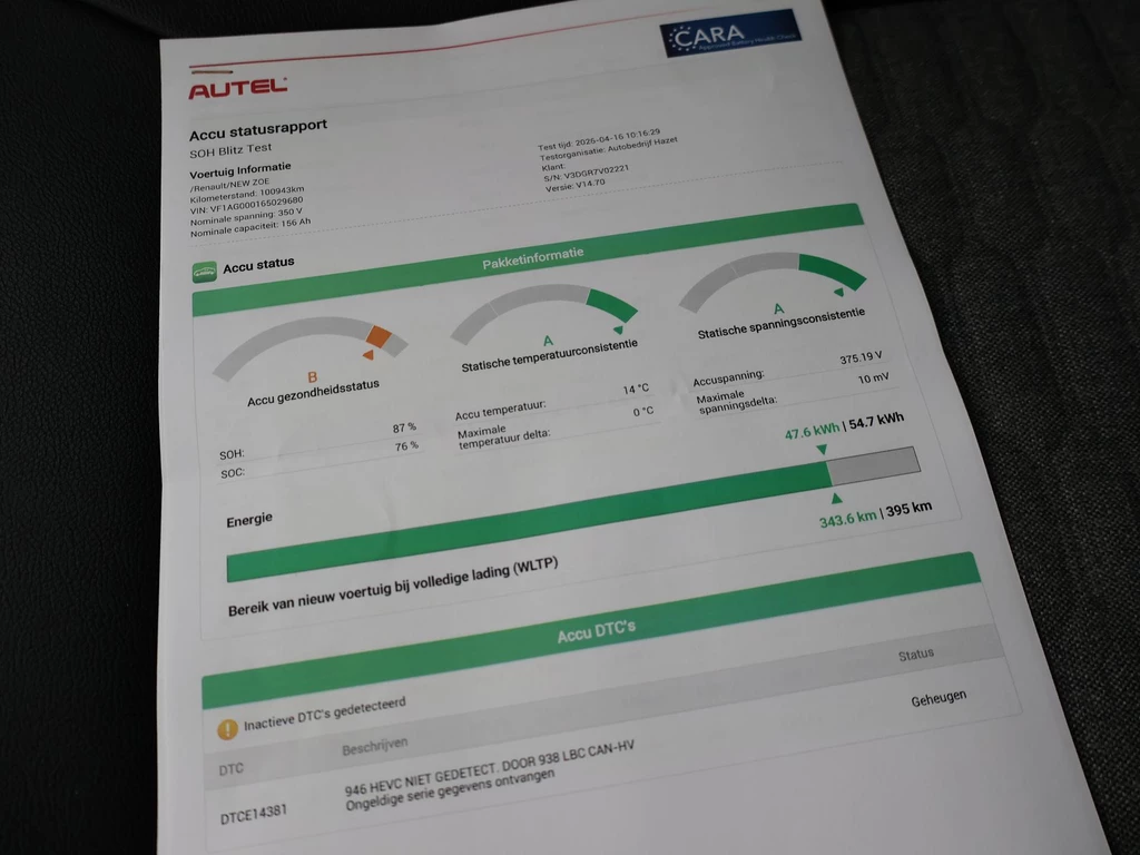 Renault ZOE – foto 59