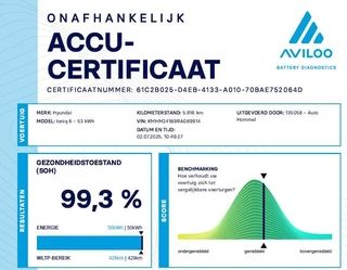 Hyundai IONIQ 6 – thumbnail 12