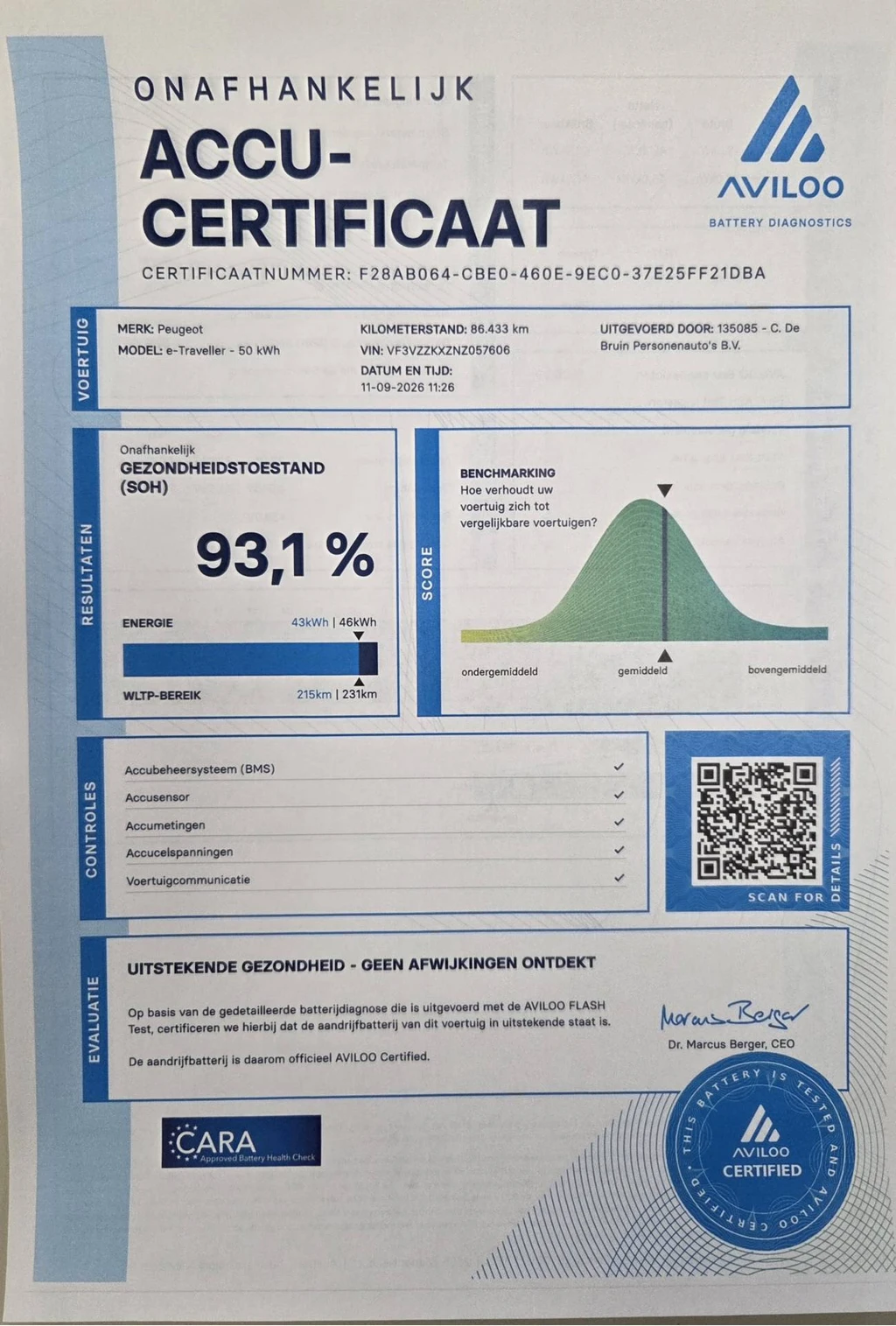 Peugeot e-Expert – foto 23