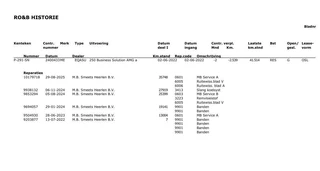 Mercedes-Benz EQA – thumbnail 32