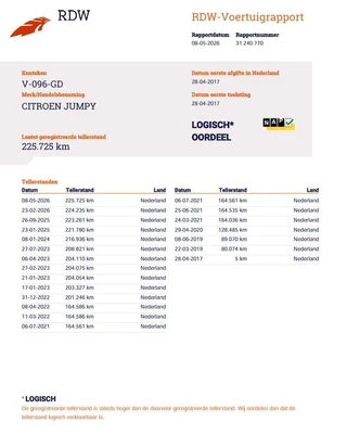 Citroën Jumpy – thumbnail 24