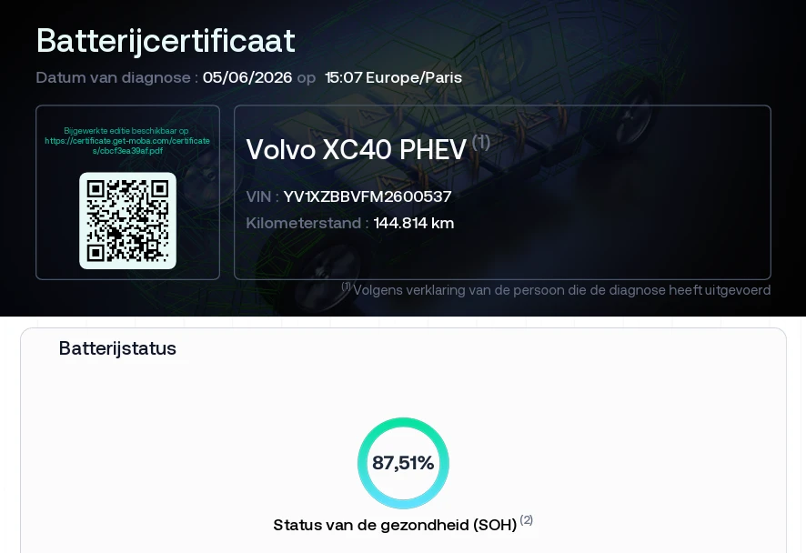 Volvo XC40 – foto 48