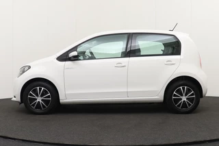 SEAT Mii – thumbnail 2