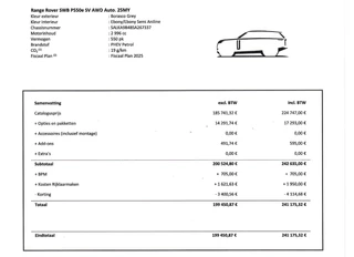 Land Rover Range Rover – thumbnail 40