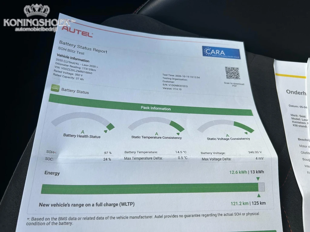 SEAT Leon – foto 20