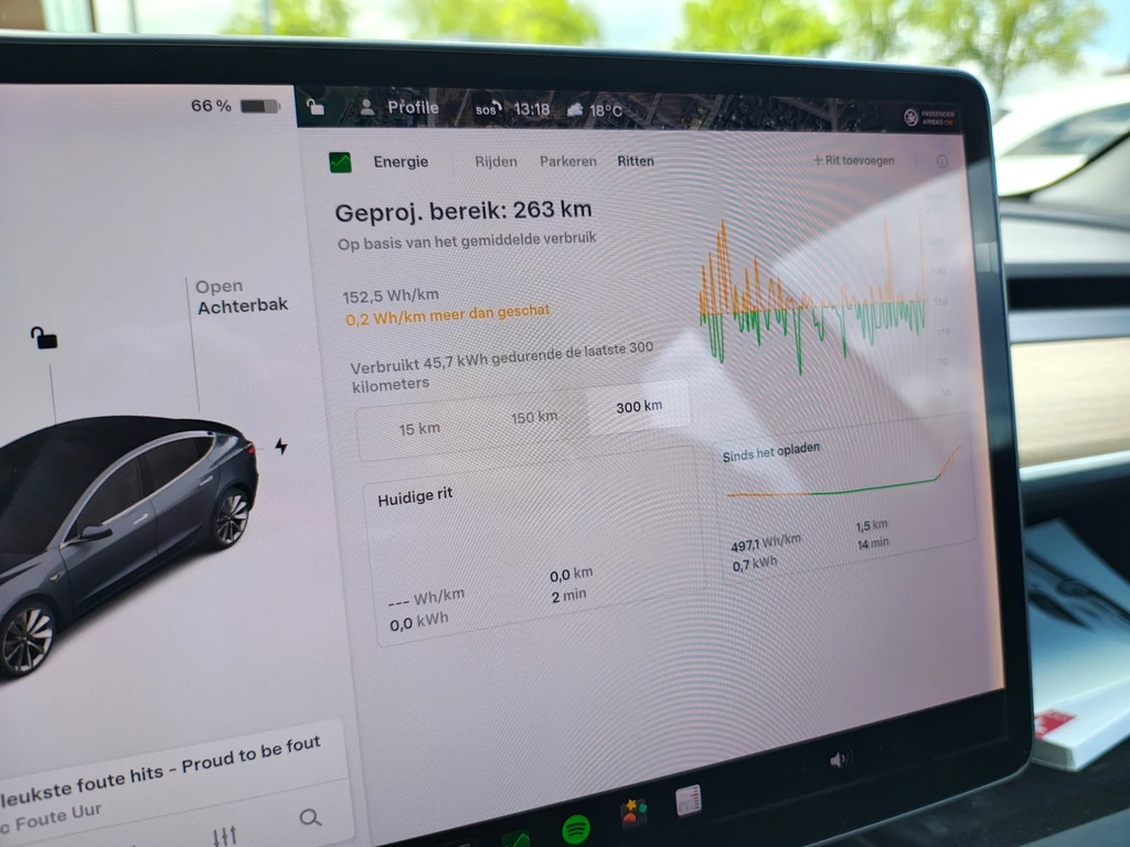 Tesla Model 3 – foto 21