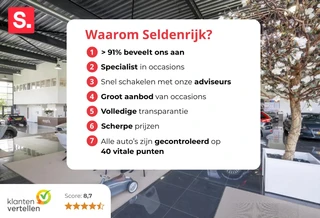 SEAT Ateca – thumbnail 30