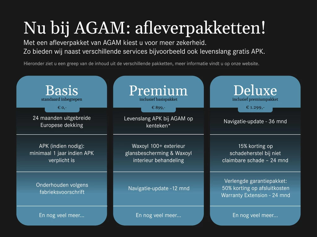 Mercedes-Benz A-Klasse – foto 5