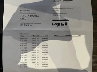 Toyota Aygo – thumbnail 48